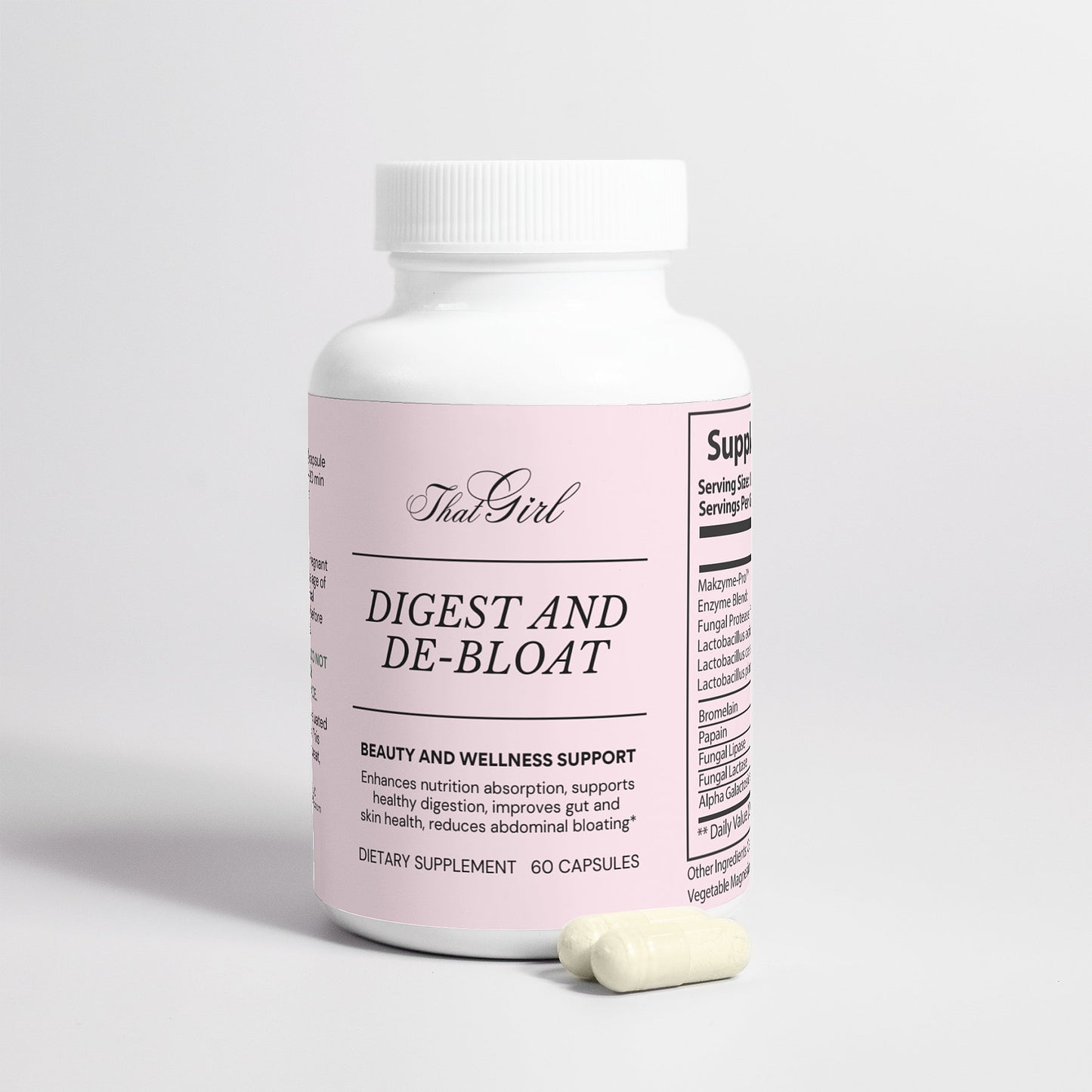 Digest and De-Bloat