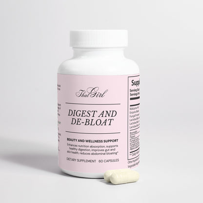 Digest and De-Bloat