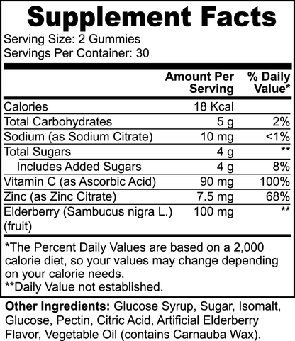 Brightening Gummies