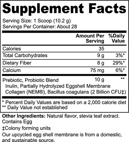 Collagen Peptides